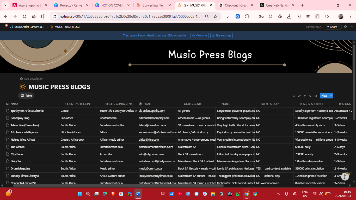 Music Artist Career Command Center screenshot 4