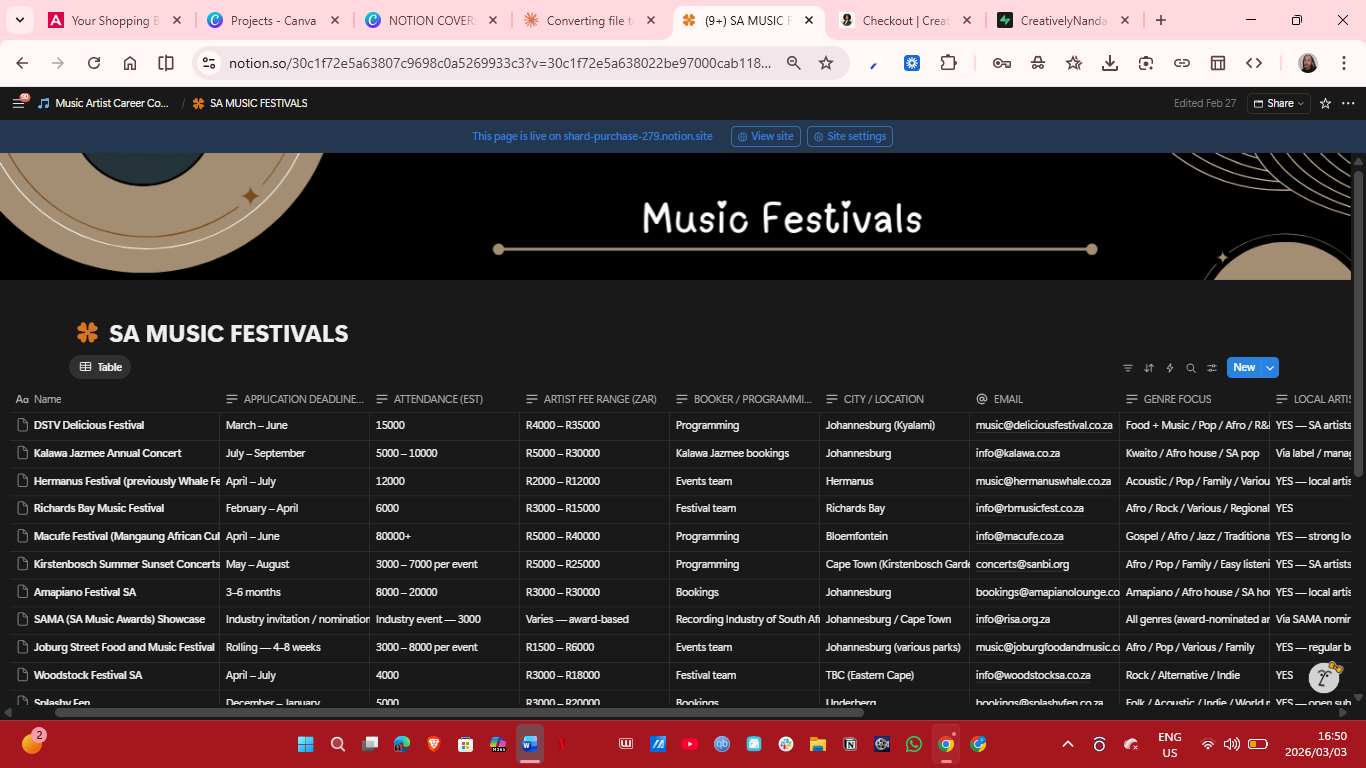 Music Artist Career Command Center screenshot 5