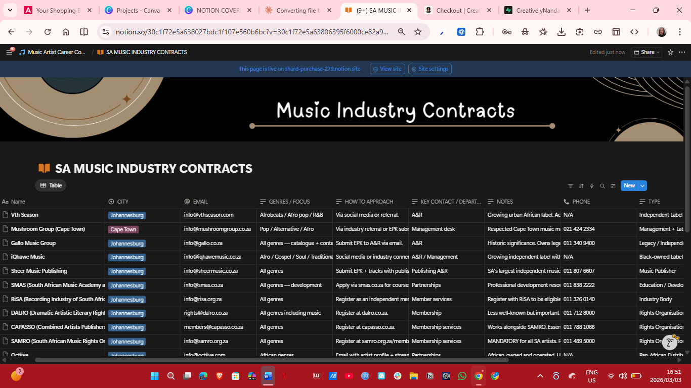 Music Artist Career Command Center screenshot 6