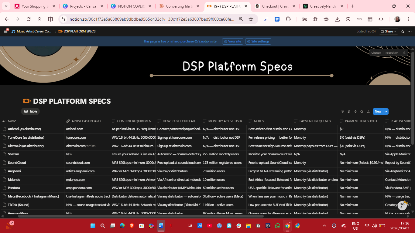 Music Artist Career Command Center screenshot 9